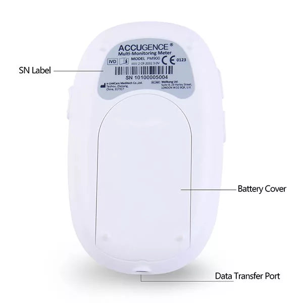 Raxiva-ketone blood testing kit