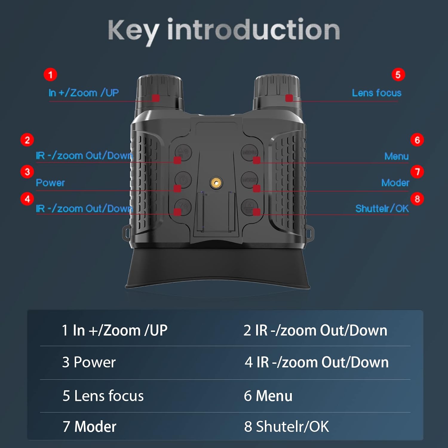 Raxiva-3d night vision goggles binoculars