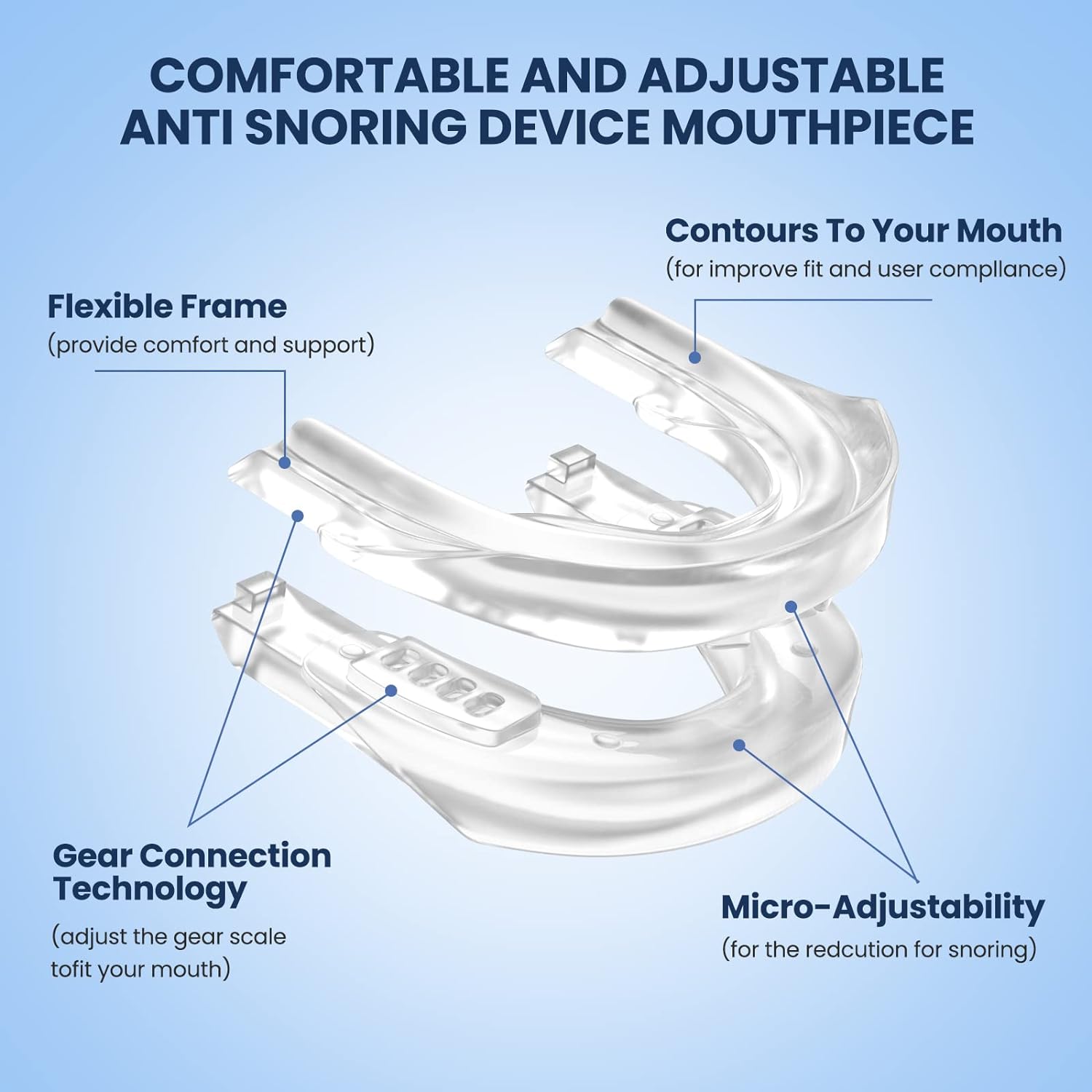 Raxiva-anti snoring mouth guard for sleep apnea