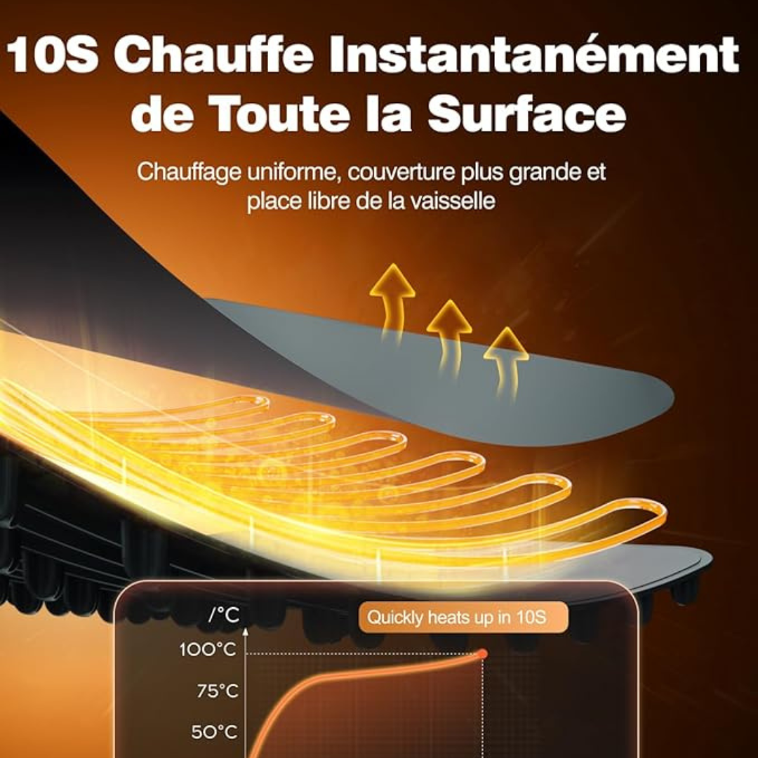 Raxiva-thermoplats le chauffe plats intelligent polyvalent