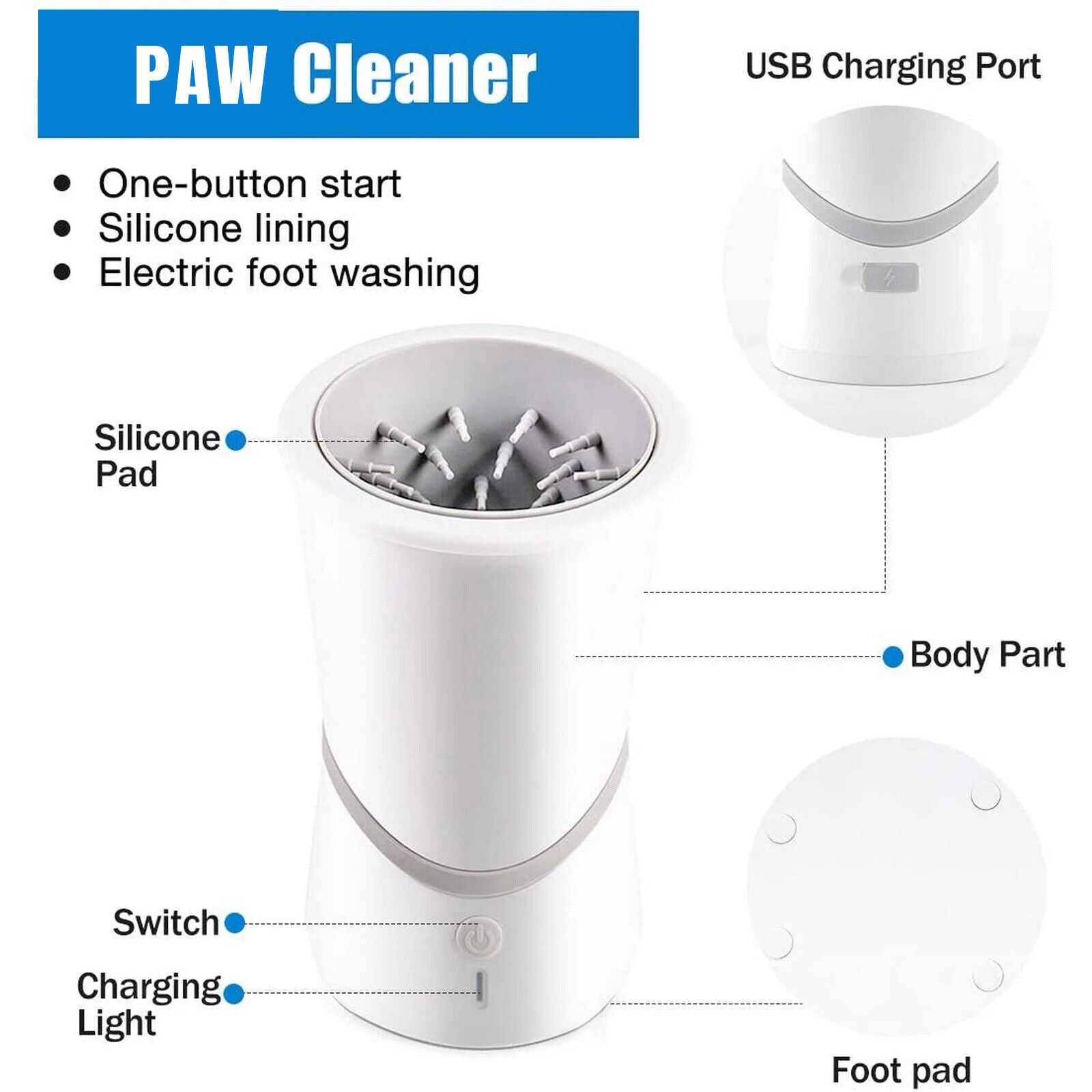 Raxiva-automatic paw cleaner