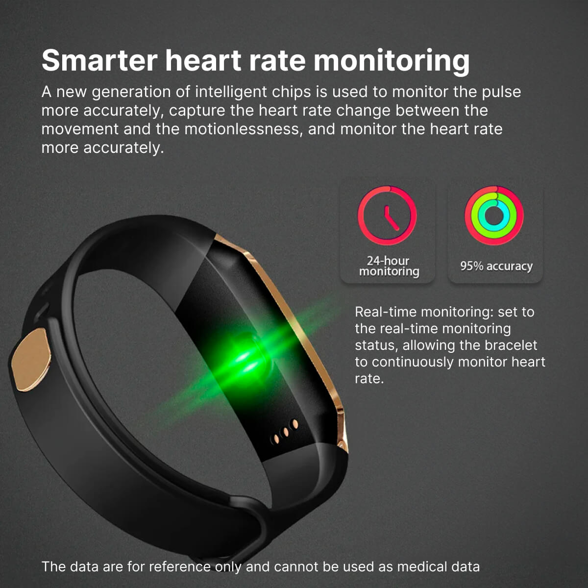 Raxiva-blood pressure smartwatch heart rate monitor