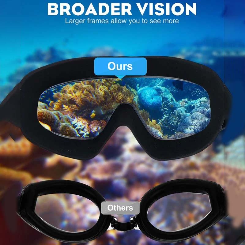 Raxiva-wide angle swimming goggles anti fog
