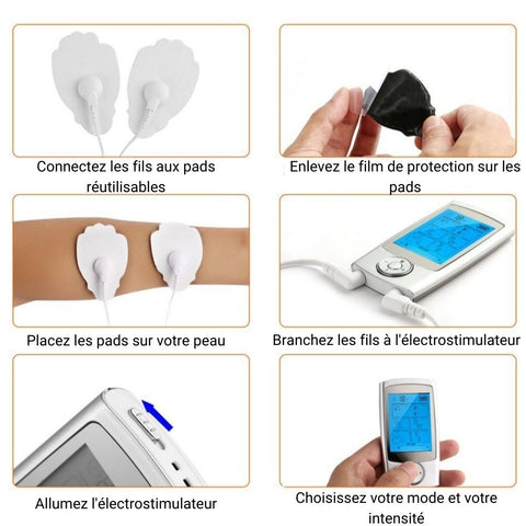 Raxiva-tens electrolysis device
