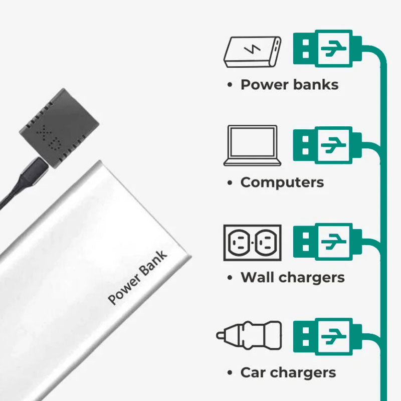 Raxiva wifi micro hd video camera with audio