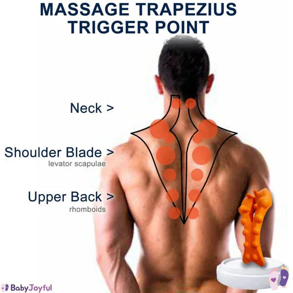 Neck Tension/Pain Relief Device-Raxiva-SKU38841708191318077Neck Tension/Pain Relief Device7491666706493, Neck Tension/Pain Relief Device, , Raxiva, Neck Tension/Pain Relief Device,