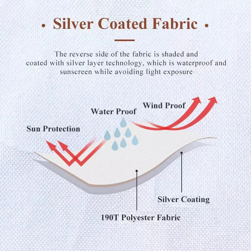 Pop Up Privacy Portable Shower Tent-Raxiva-SKU388417081841418857491664674877, Pop Up Privacy Portable Shower Tent, , Raxiva, ,