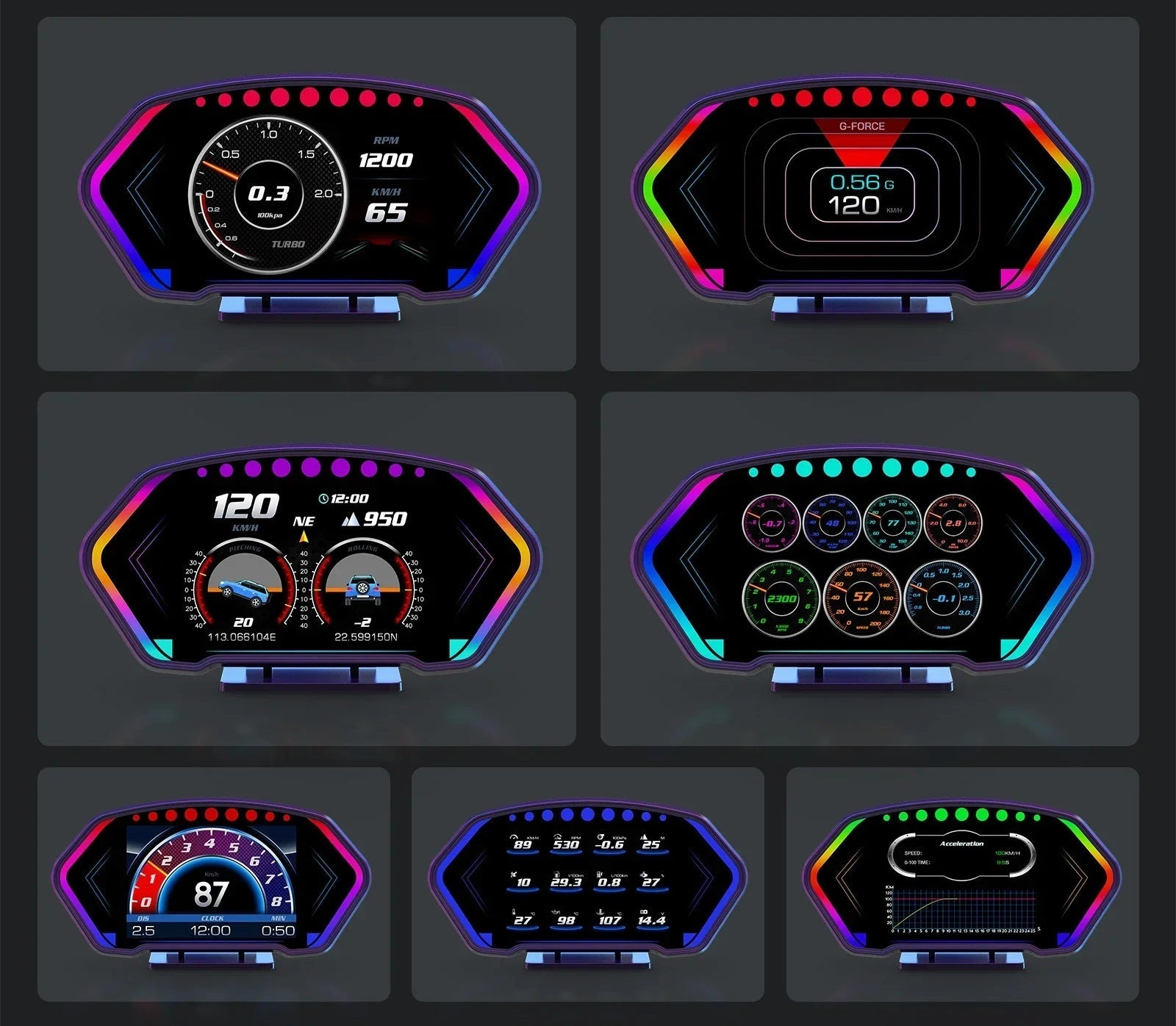 Raxiva - Advanced Digital Car Head-Up Crystal Display Speedometer – Dual OBD2+GPS System with Alarm, Turbo Pressure, Speedometer & Slope Indicator for Ultimate Driving Control