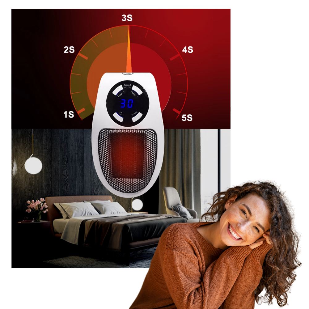 Raxiva - Mini Electric Heater