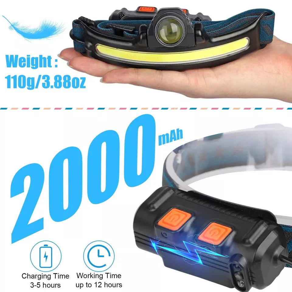 Rechargeable Headlamp Torch-Raxiva-SKU38841708185550909Rechargeable Headlamp Torch7491664904253, Rechargeable Headlamp Torch, , Raxiva, Rechargeable Headlamp Torch,