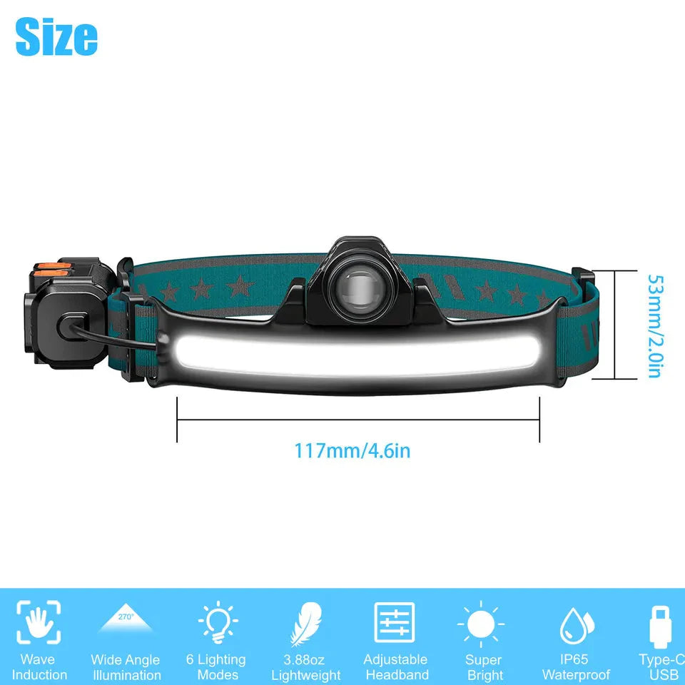 Rechargeable Headlamp Torch-Raxiva-SKU38841708185550909Rechargeable Headlamp Torch7491664904253, Rechargeable Headlamp Torch, , Raxiva, Rechargeable Headlamp Torch,