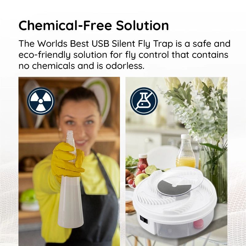 Raxiva the best silent usb fly trap in the world