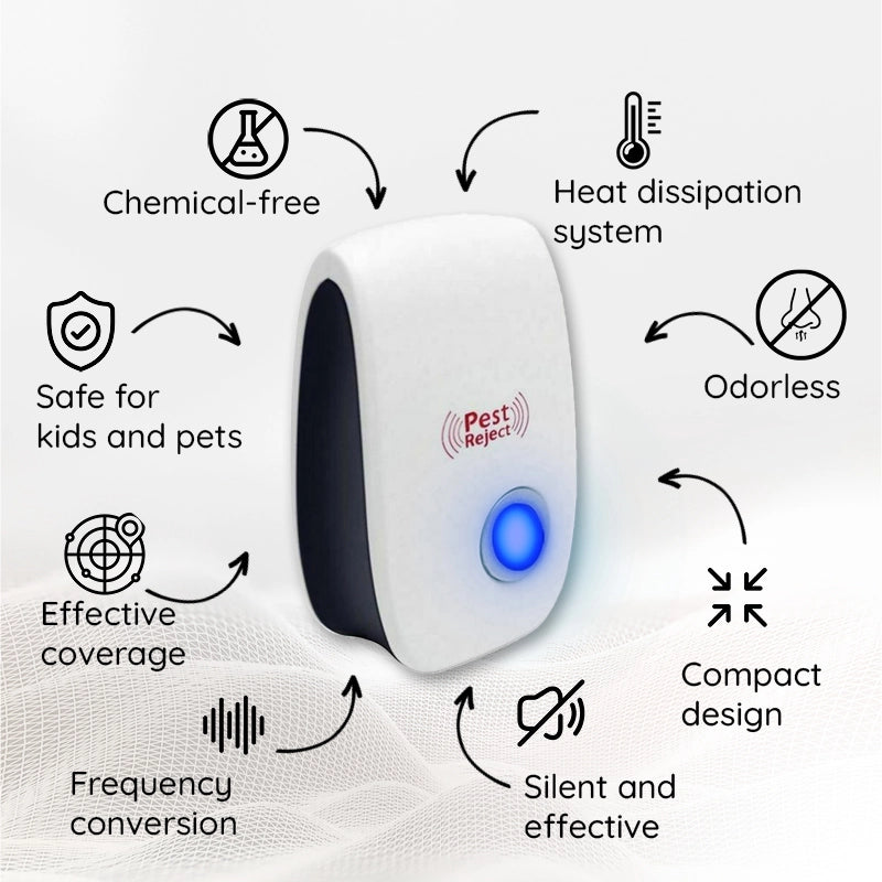 Raxiva ultrasonic rat repellent