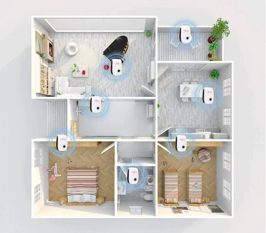 Raxiva-repulsif ultrasonique protection naturelle efficace