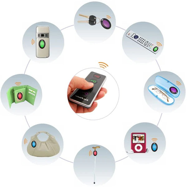 Raxiva-anti lost transmitter for keys wallet 4 in 1 led remote