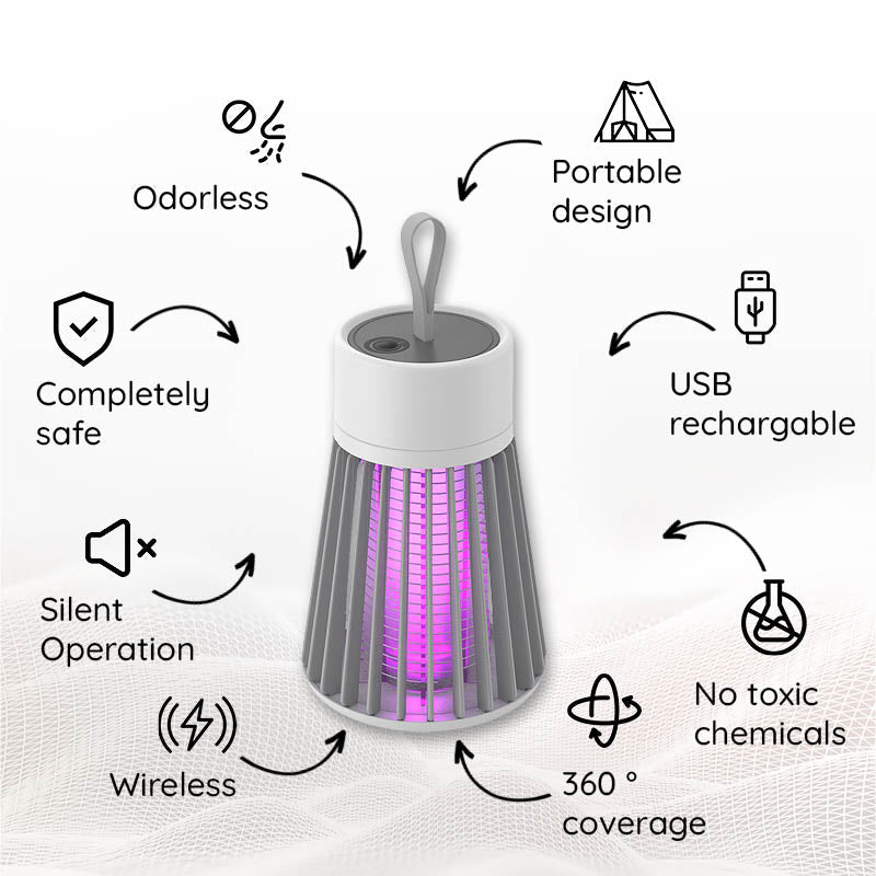 Raxiva portable usb rechargeable bug repellent lamp